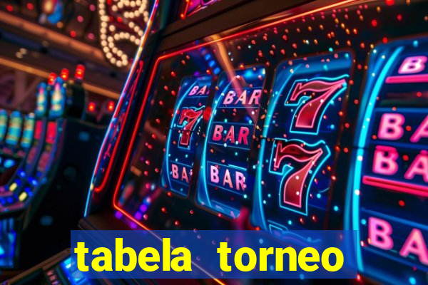 tabela torneo betano argentina